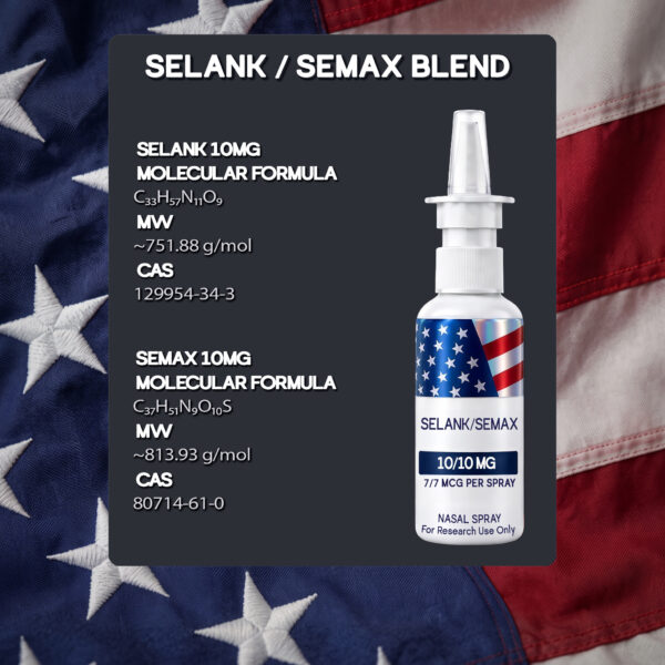 SELANK/SEMAX NASAL SPRAY